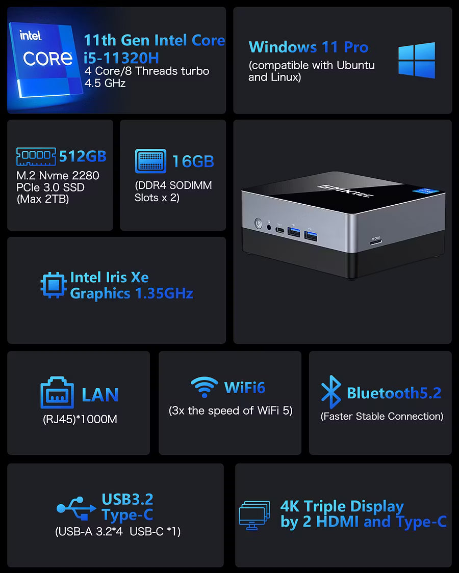 GMKtec NucBox KB2 Max Mini PC Intel® 11th i5 11320H