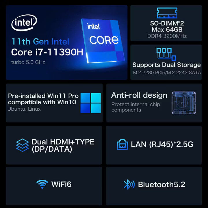 GMKtec NucBox M2 Mini PC Intel® 11th Core™ i7 11390H GMKtec
