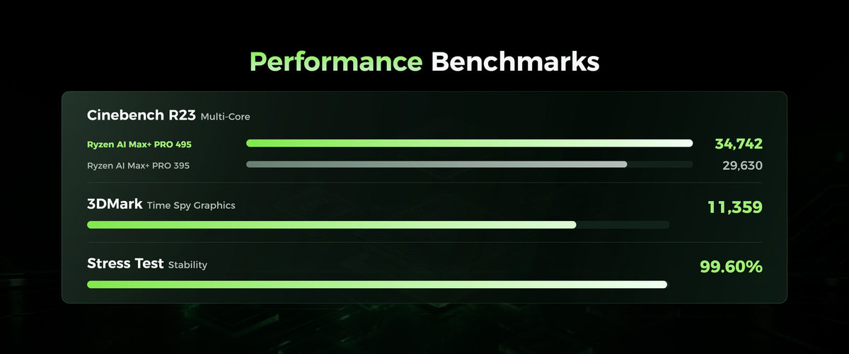 GMKtec