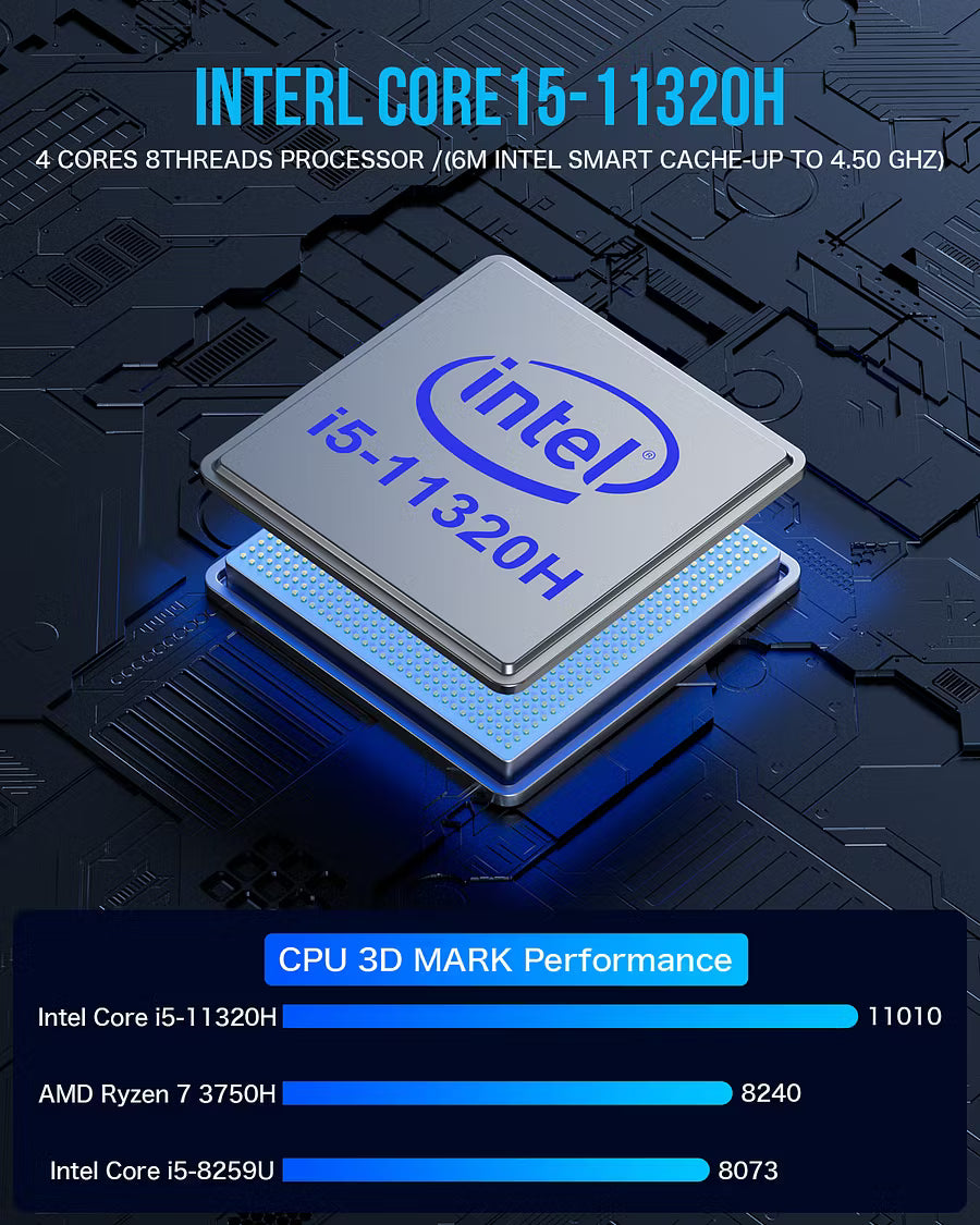 GMKtec NucBox KB2 Max Mini PC Intel® 11th i5 11320H