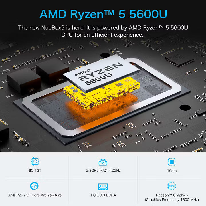 GMKtec NucBox 9 Mini PC AMD® Ryzen™ 5 5600U