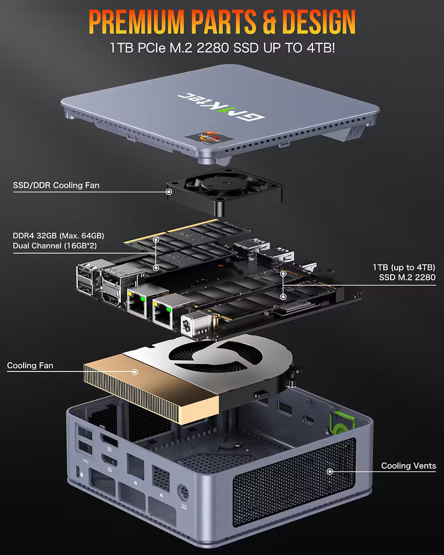 GMKtec NucBox G6 Mini PC AMD Ryzen™ 3 5425U