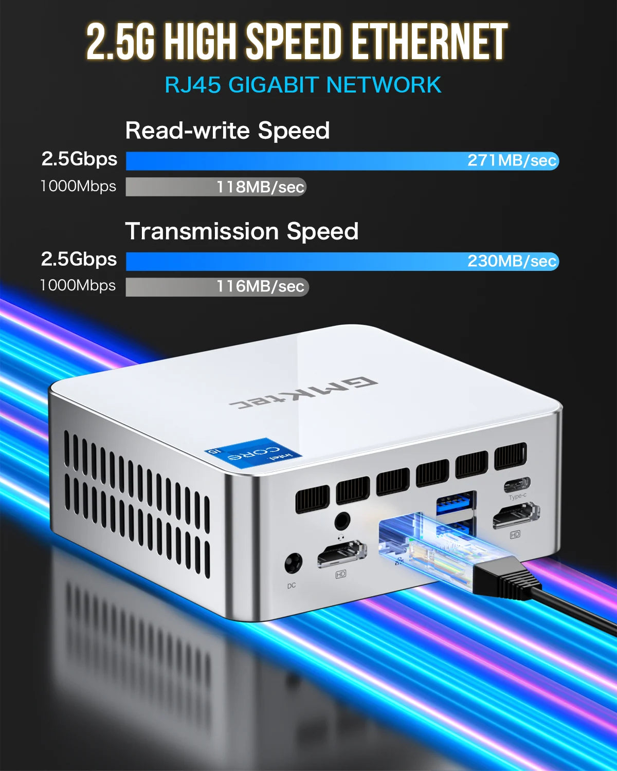 GMKtec NucBox M3 Mini PC Intel® 12th Core™ i5 12450H