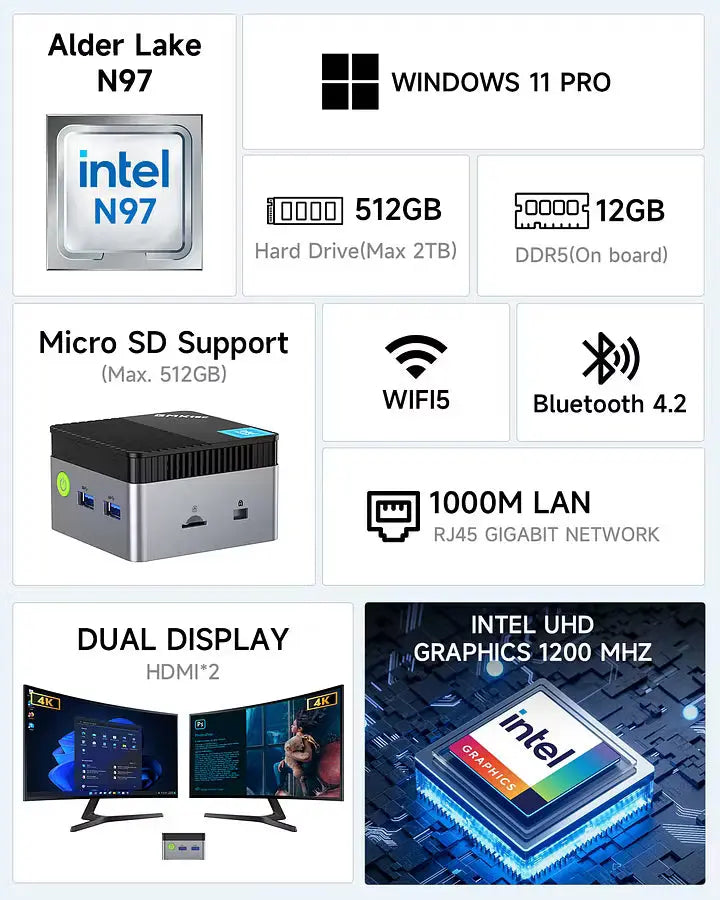 GMKtec NucBox G5 Mini PC Intel® Alder Lake N97 GMKtec