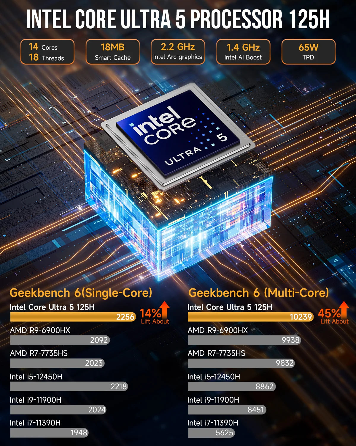 GMKtec NucBox K9 Mini PC Intel® Ultra 5 125H