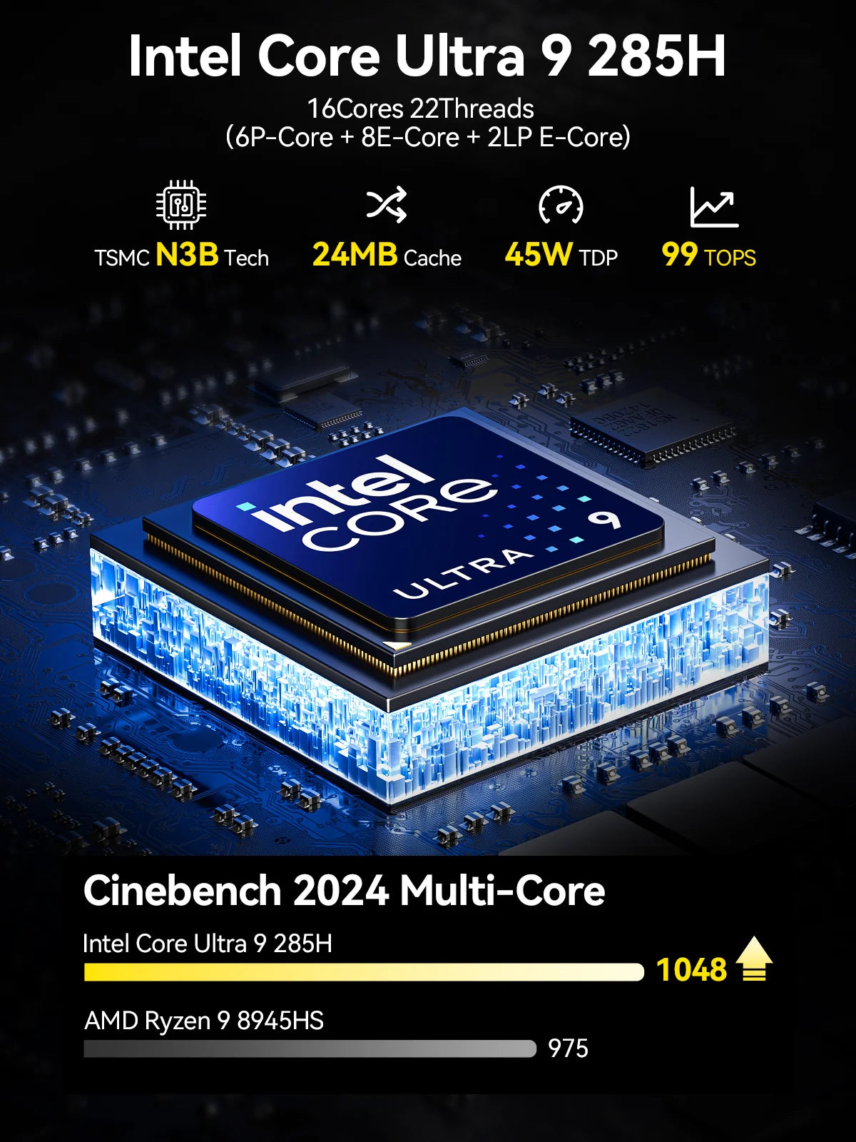 使用短め GMKtec EVO-T1 Core Ultra 9 285HミニPC GMKtec EVO-T1 AI Mini PC Intel® Core™ Ultra 9 285H