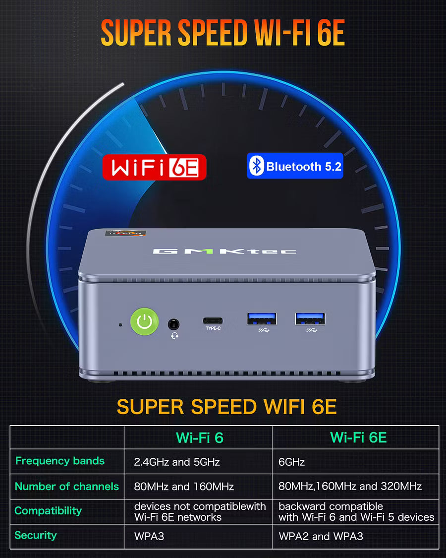 GMKtec NucBox G6 Mini PC AMD Ryzen™ 3 5425U