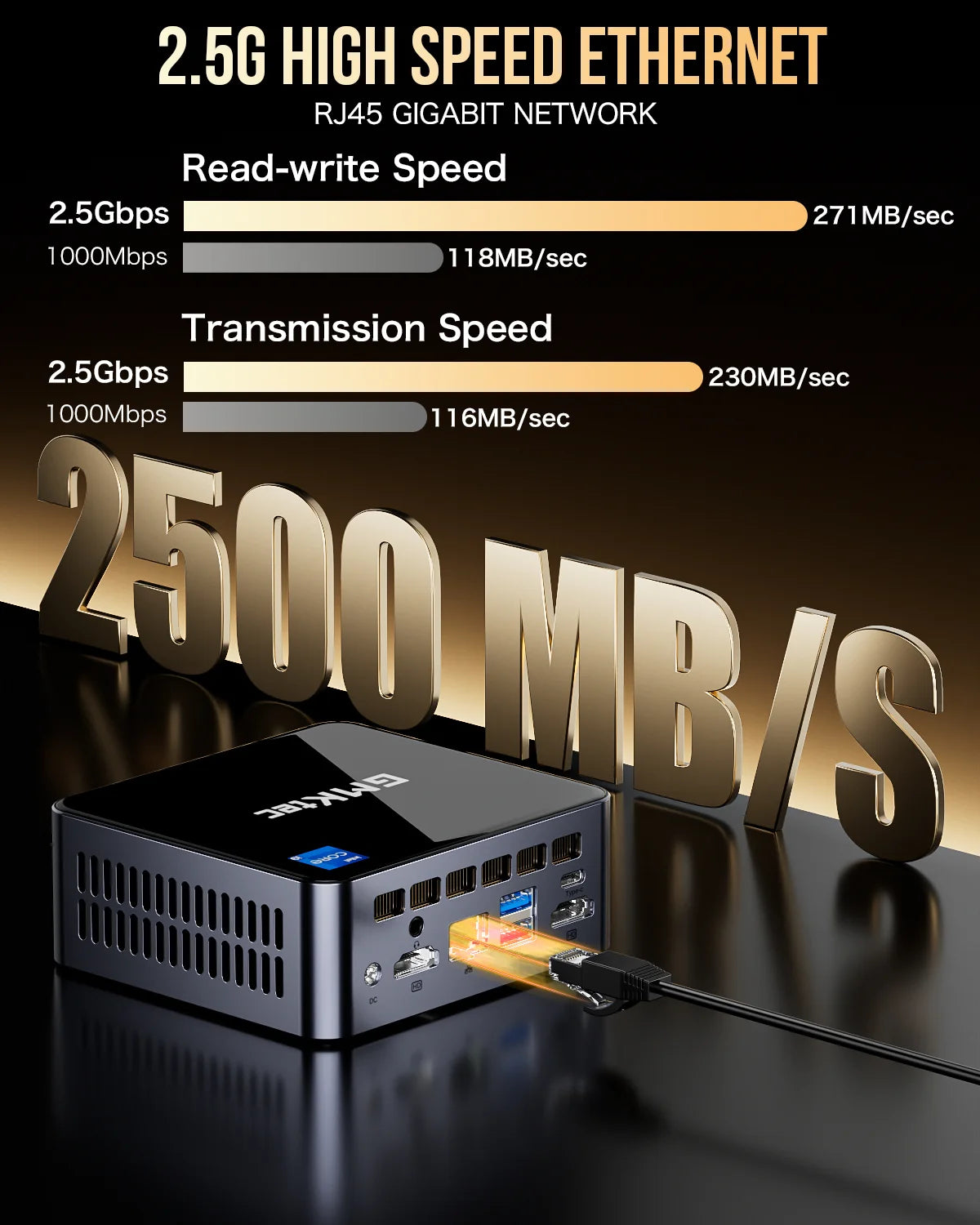ミニPC NucBox M3 PLUS i9-12900HK Ram32GB/256GB GMKtec NucBox M3 Plus Mini PC Intel® 12th Core™ i9-12900HK