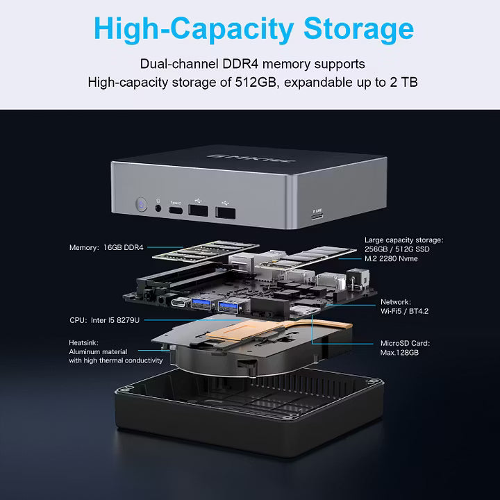 GMKtec NucBox 2 Mini PC Intel® Core™ i5 8279U