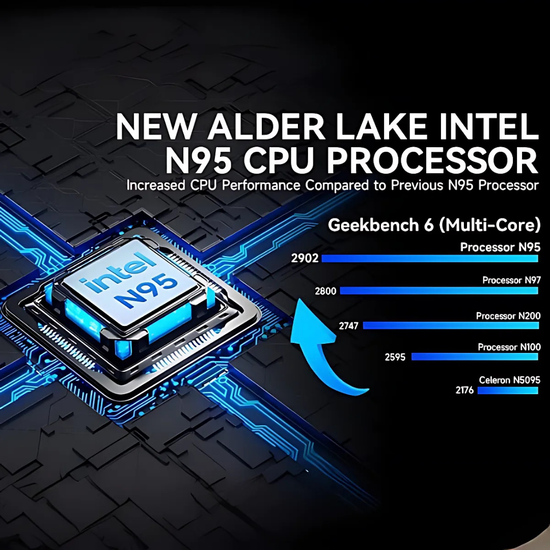 GMKtec NucBox G3S Mini PC Intel® Alder Lake N95