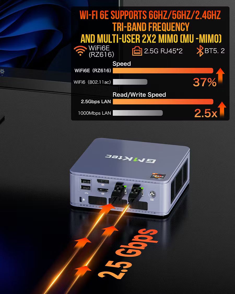 GMKtec NucBox G6 Mini PC AMD Ryzen™ 3 5425U