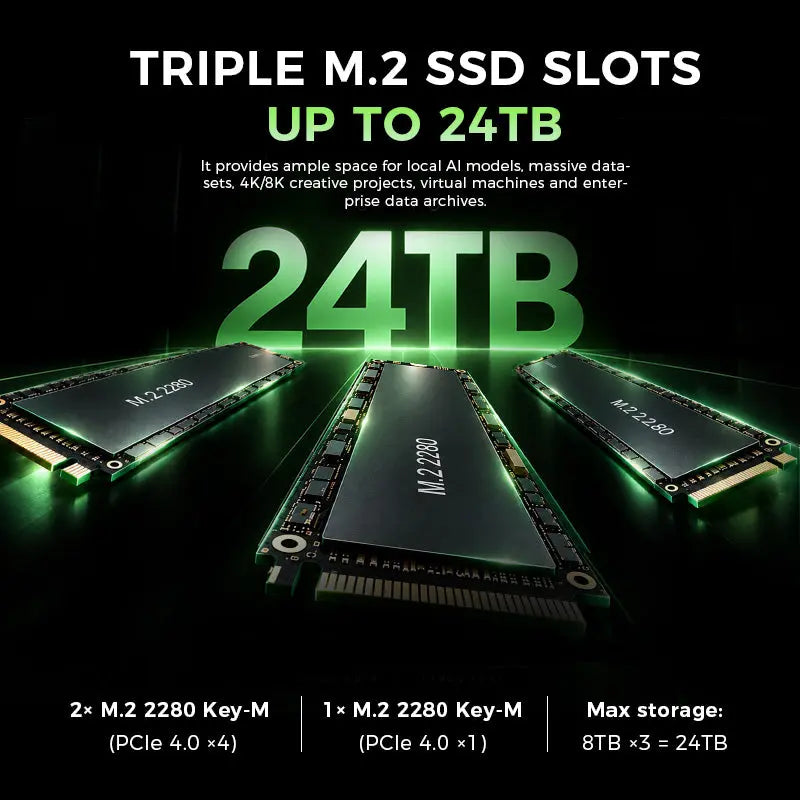 GMKtec EVO-X5 Pro AMD Ryzen™ AI Max+ PRO 495 AI Mini PC GMKtec US