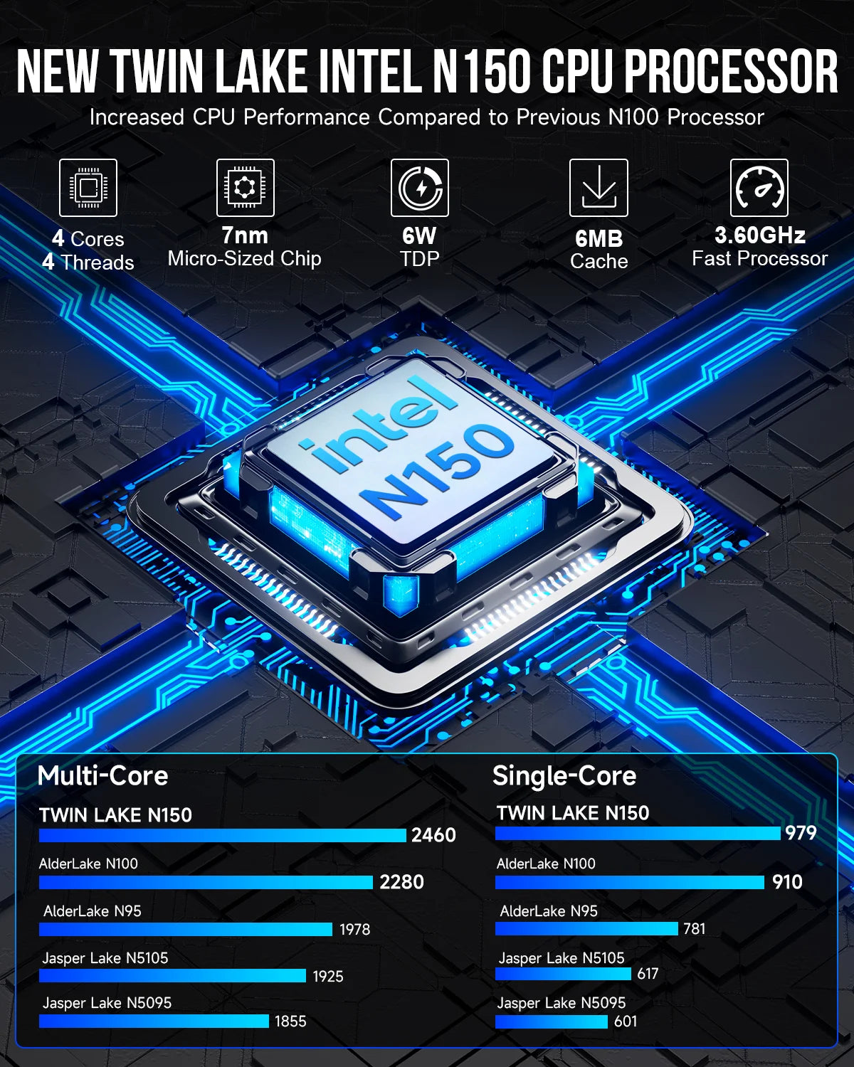 GMKtec NucBox G3 Plus Mini PC Intel® 12th Twin Lake N150 GMKtec NucBox G3 Plus Mini PC Intel® 12th Twin Lake N150