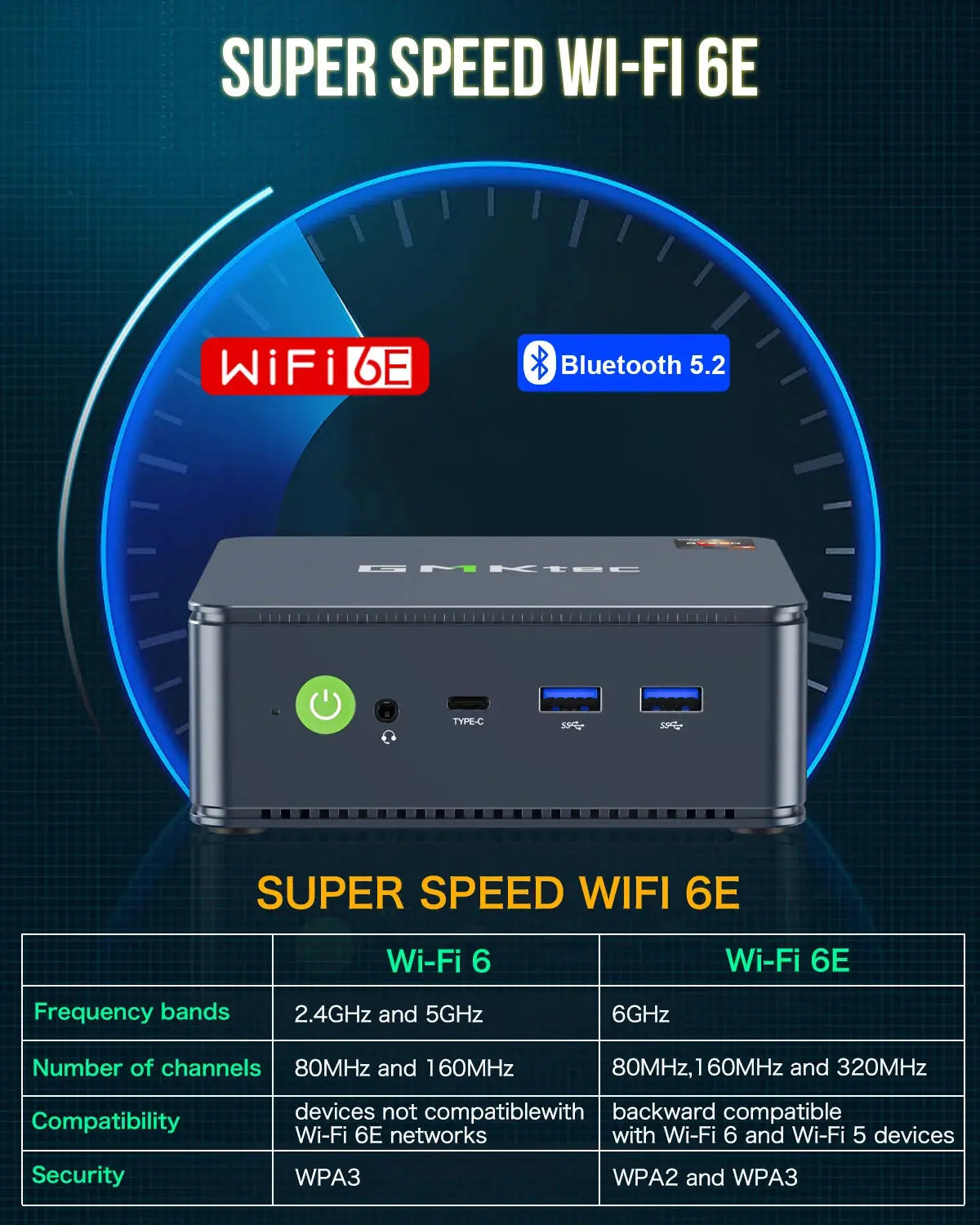 GMKtec NucBox M5 Plus Mini PC AMD Ryzen™ 7 5825U - GMKtec GMKtec NucBox M5 Plus Mini PC AMD Ryzen™ 7 5825U - GMKtec