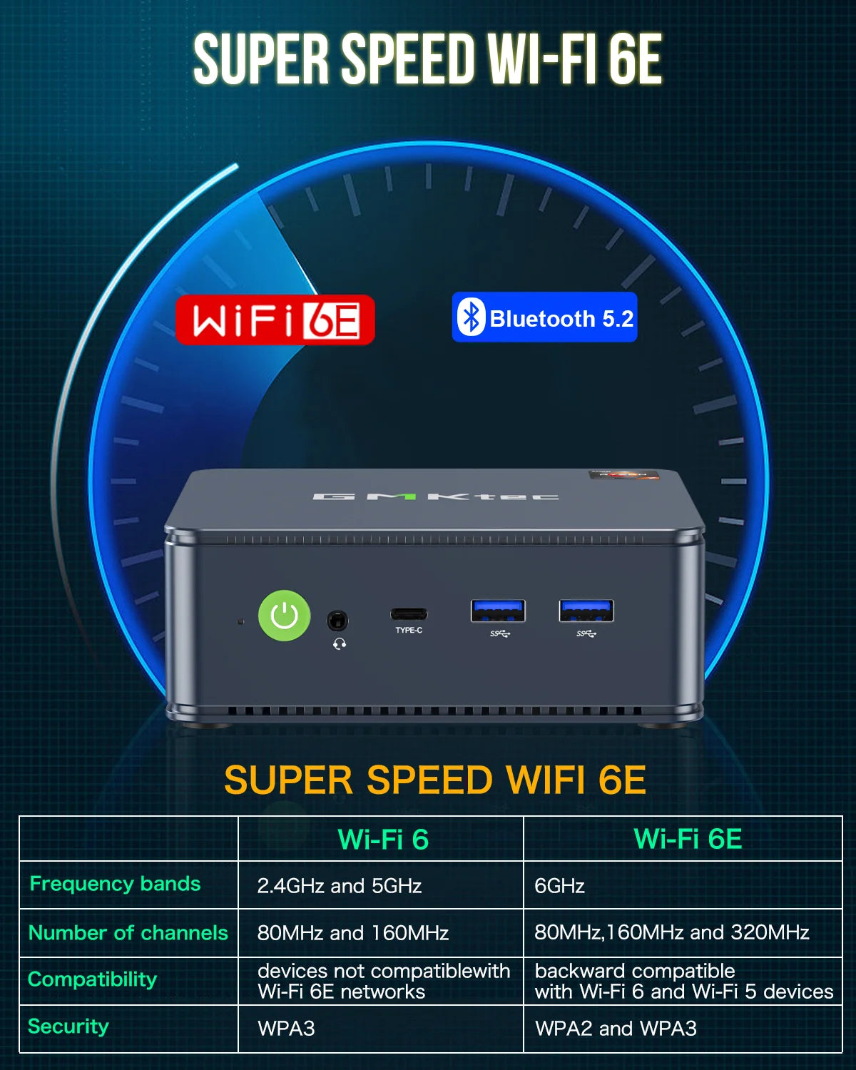 GMKtec NucBox M5 Plus Mini PC AMD Ryzen™ 7 5825U