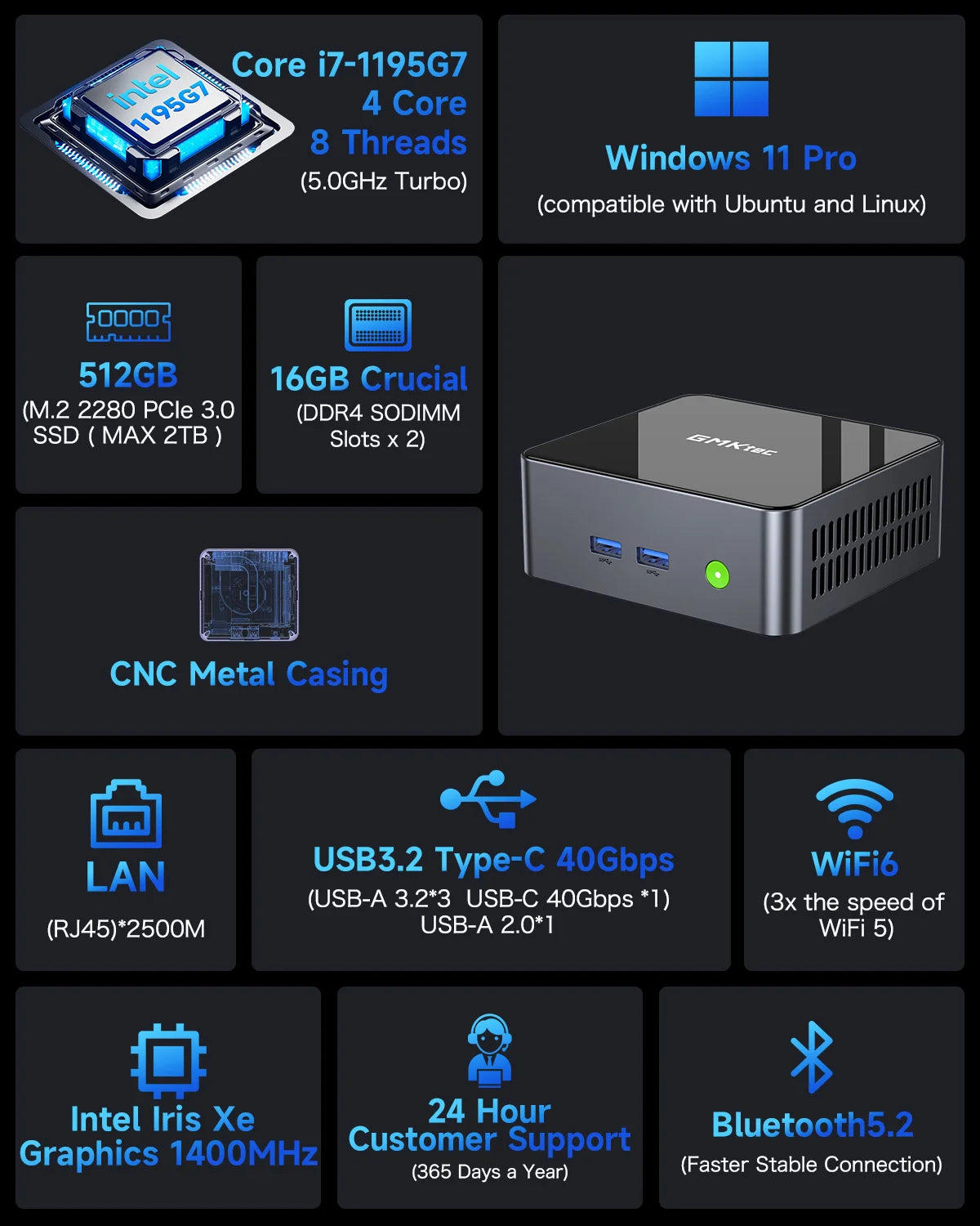 GMKtec NucBox M2 Pro Mini PC 11th Gen Intel® Core™ i7 1195G7