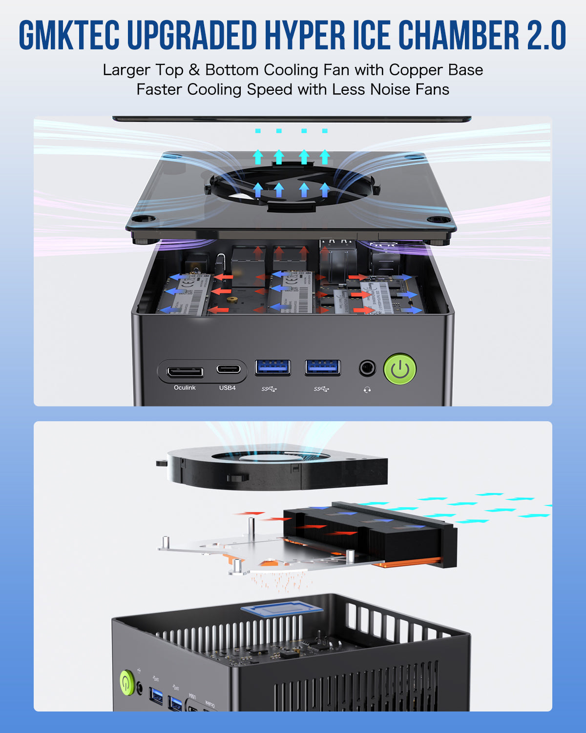 GMKtec NucBox K8 Plus AMD Ryzen™ 7 8845HS Mini PC