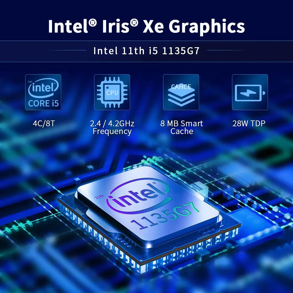 GMKtec NucBox 2 Plus Intel® 11th i5 1135G7 Mini PC GMKtec