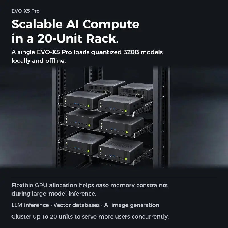 GMKtec EVO-X5 Pro AMD Ryzen™ AI Max+ PRO 495 AI Mini PC GMKtec US