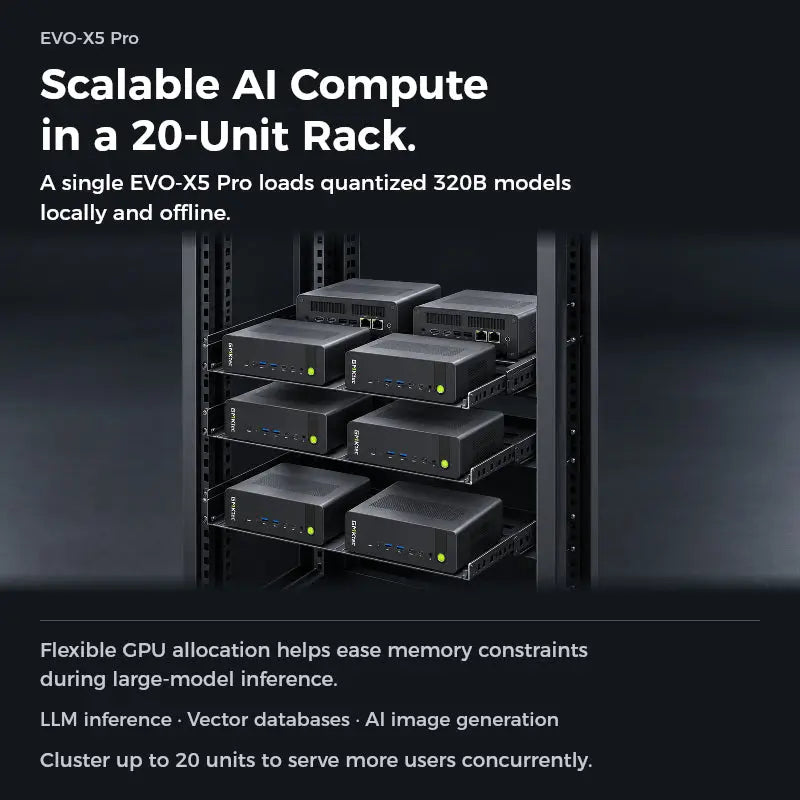 GMKtec EVO-X5 Pro AMD Ryzen™ AI Max+ PRO 495 AI Mini PC GMKtec US