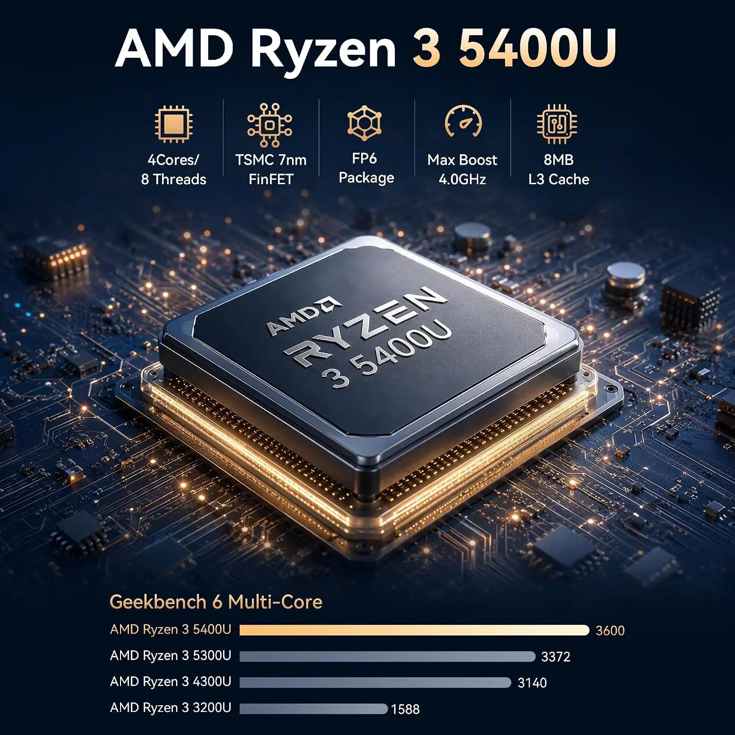 GMKtec M5 Ultra AMD Ryzen™ 7 7730U Mini PC GMKtec US