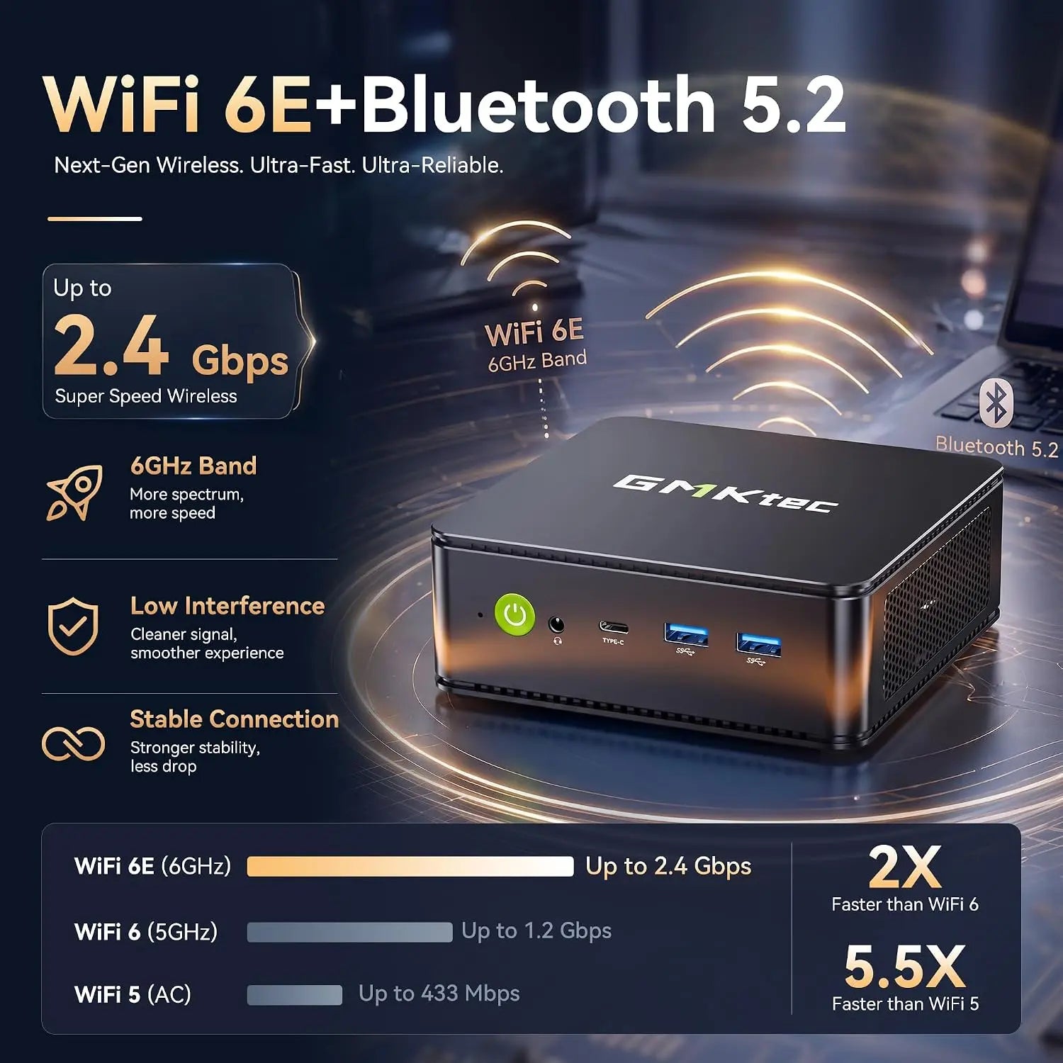 GMKtec M5 Ultra AMD Ryzen™ 7 7730U Mini PC GMKtec US