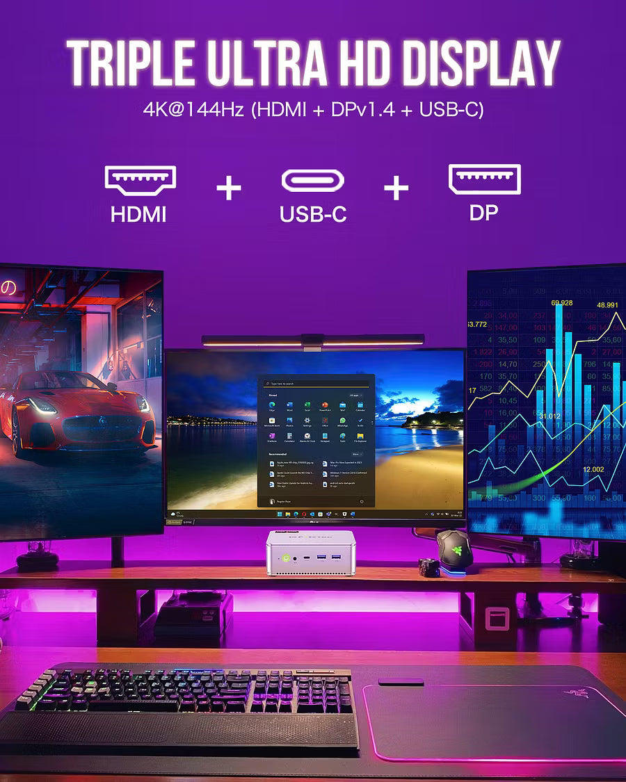 GMKtec NucBox K8 Mini PC AMD® Ryzen™ 7 8845HS