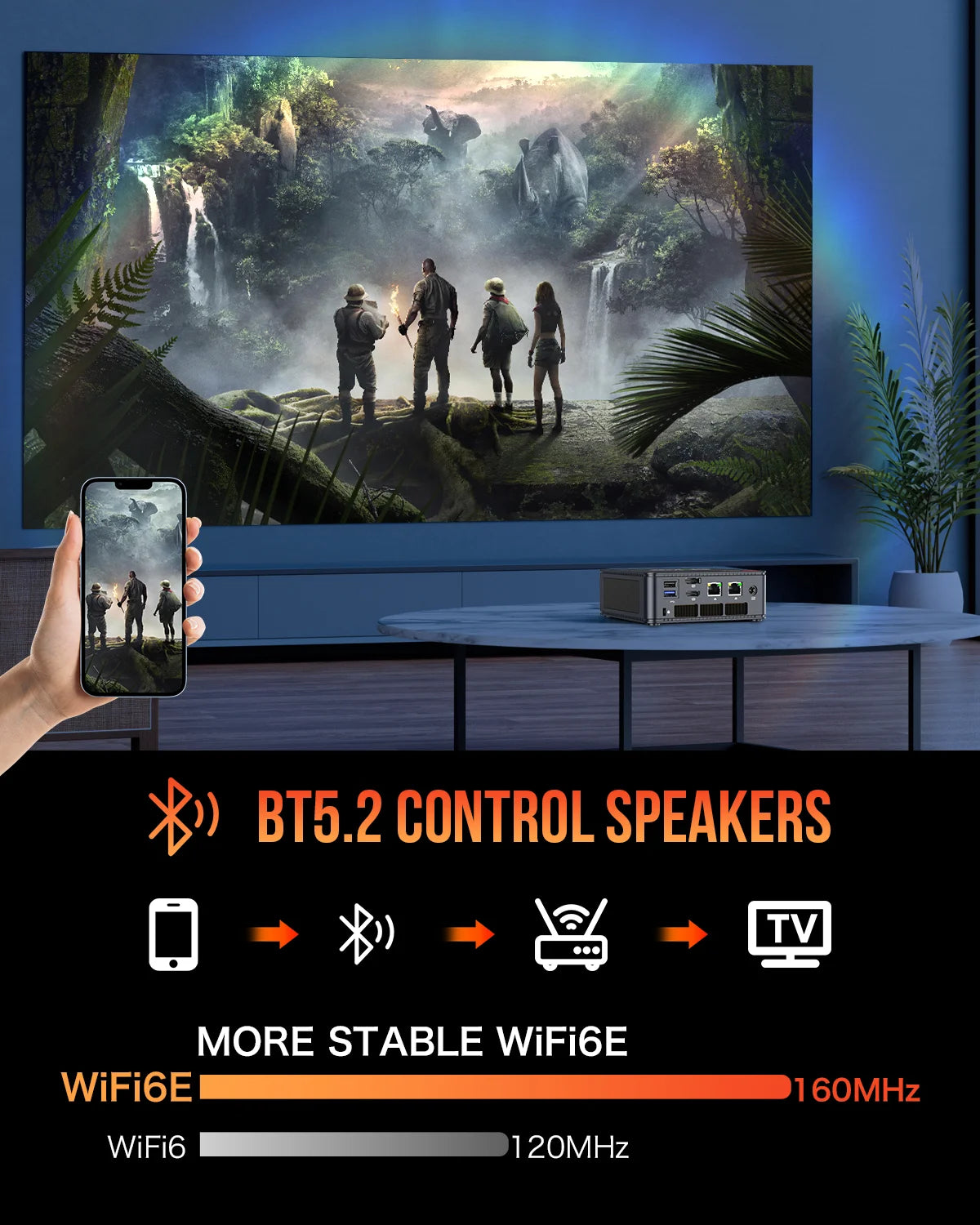 GMKtec NucBox M6 Mini PC AMD® Ryzen™ 5 6600H