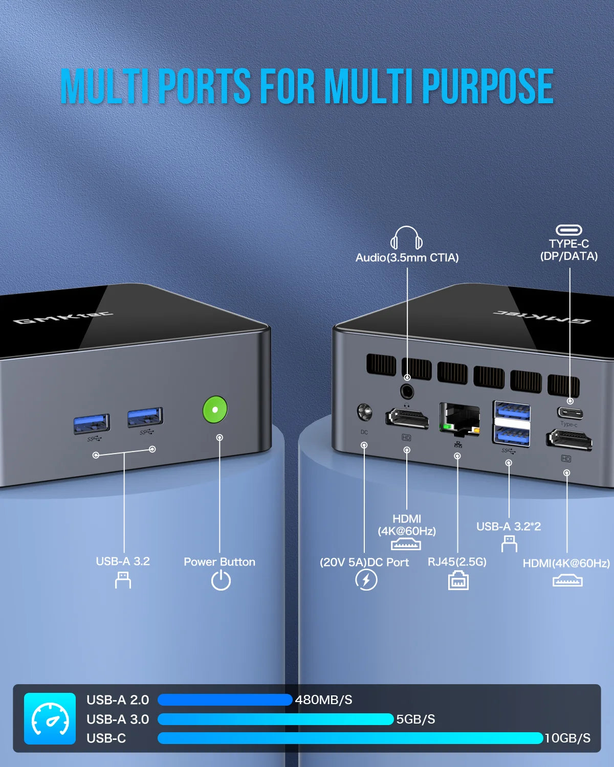 GMKtec NucBox M2 Pro Mini PC 11th Gen Intel® Core™ i7 1195G7