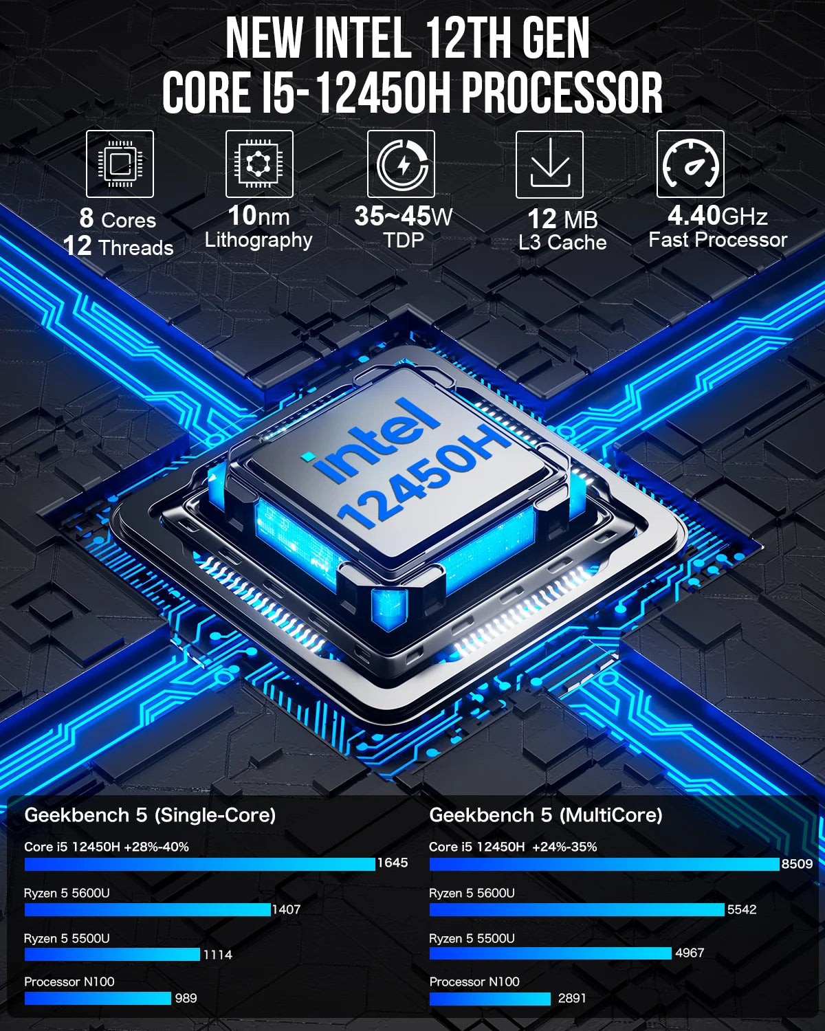 GMKtec NucBox M3 Mini PC Intel® 12th Core™ i5 12450H