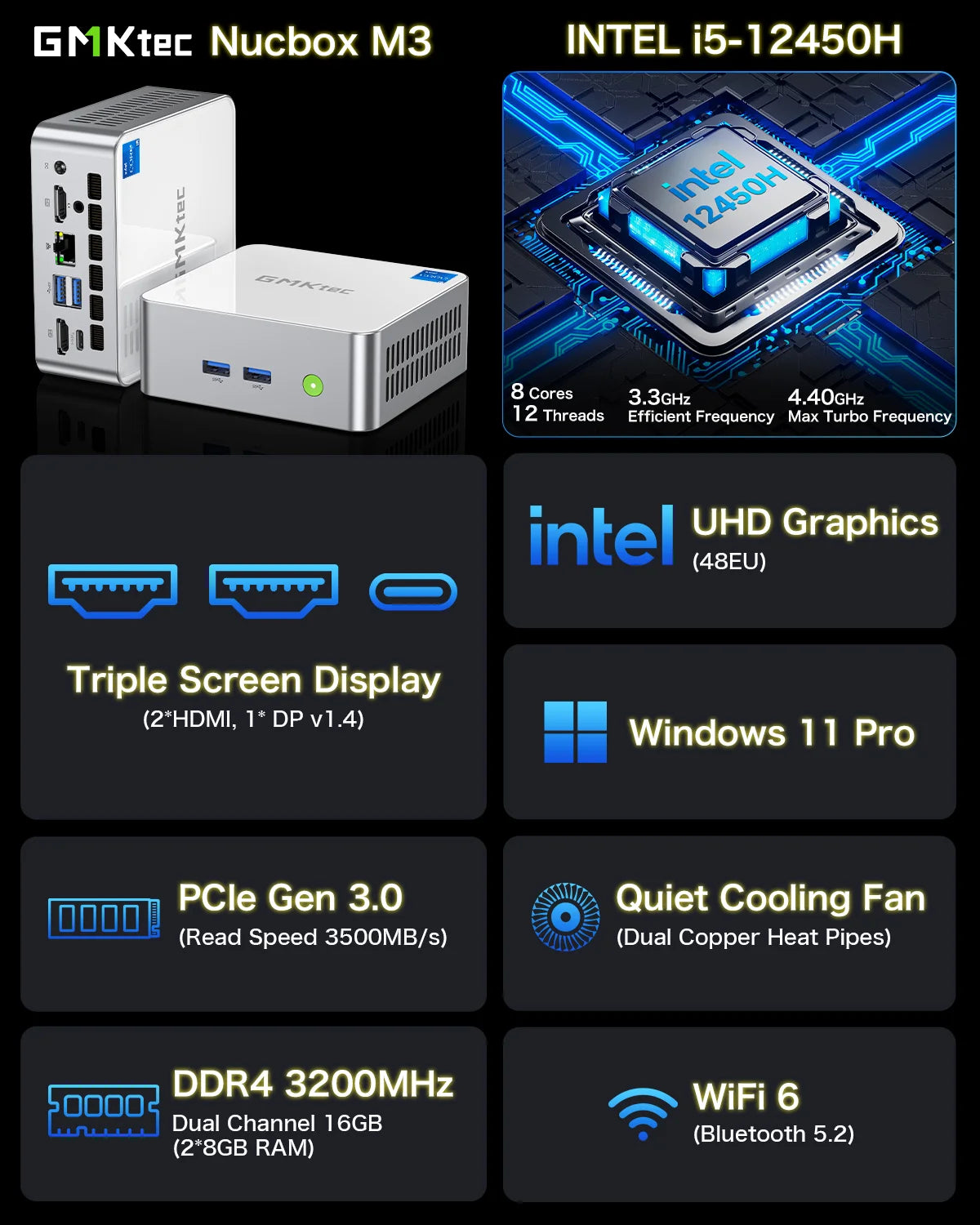 GMKtec NucBox M3 Mini PC Intel® 12th Core™ i5 12450H