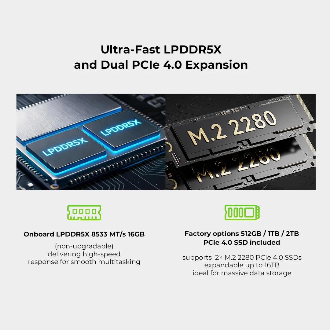 GMKtec NucBox K13 Mini PC Intel® Core™ Ultra 7 256V