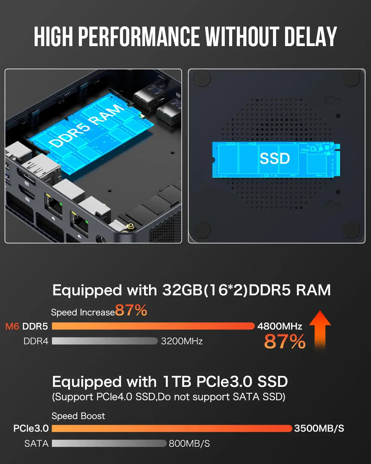 GMKtec NucBox M6 Mini PC AMD® Ryzen™ 5 6600H - GMKtec GMKtec NucBox M6 Mini PC AMD® Ryzen™ 5 6600H - GMKtec