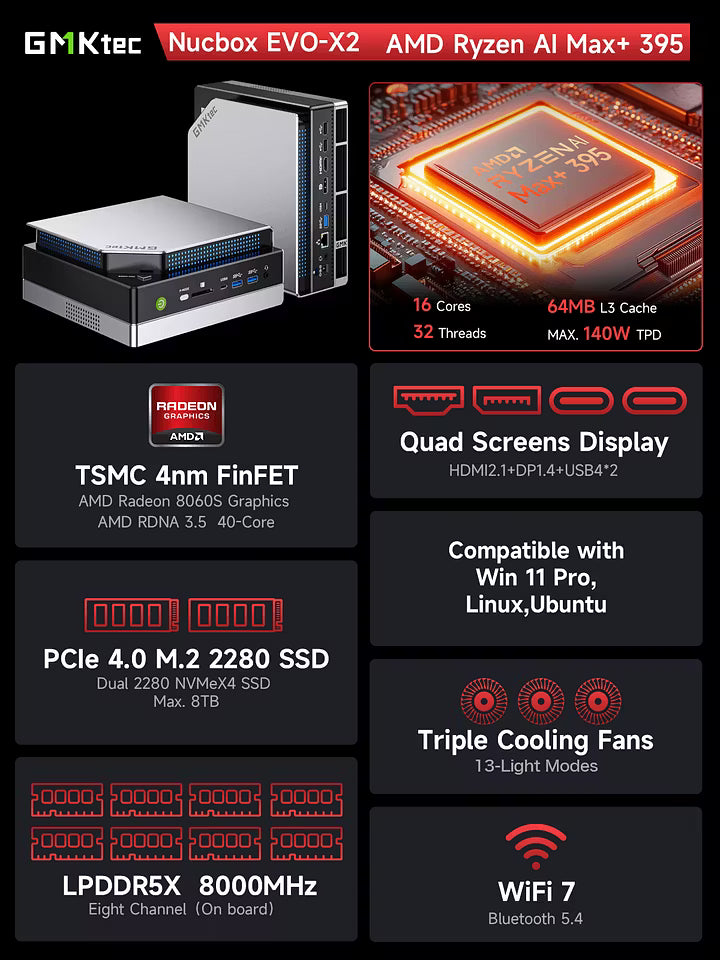 GMKtec EVO-X2 AI Mini PC AMD Ryzen™ AI Max+ 395 GMKtec EVO-X2 AI Mini PC AMD Ryzen™ AI Max+ 395