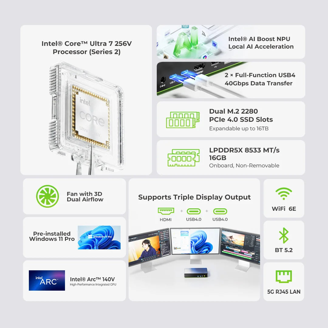 GMKtec NucBox K13 Mini PC Intel® Core™ Ultra 7 256V