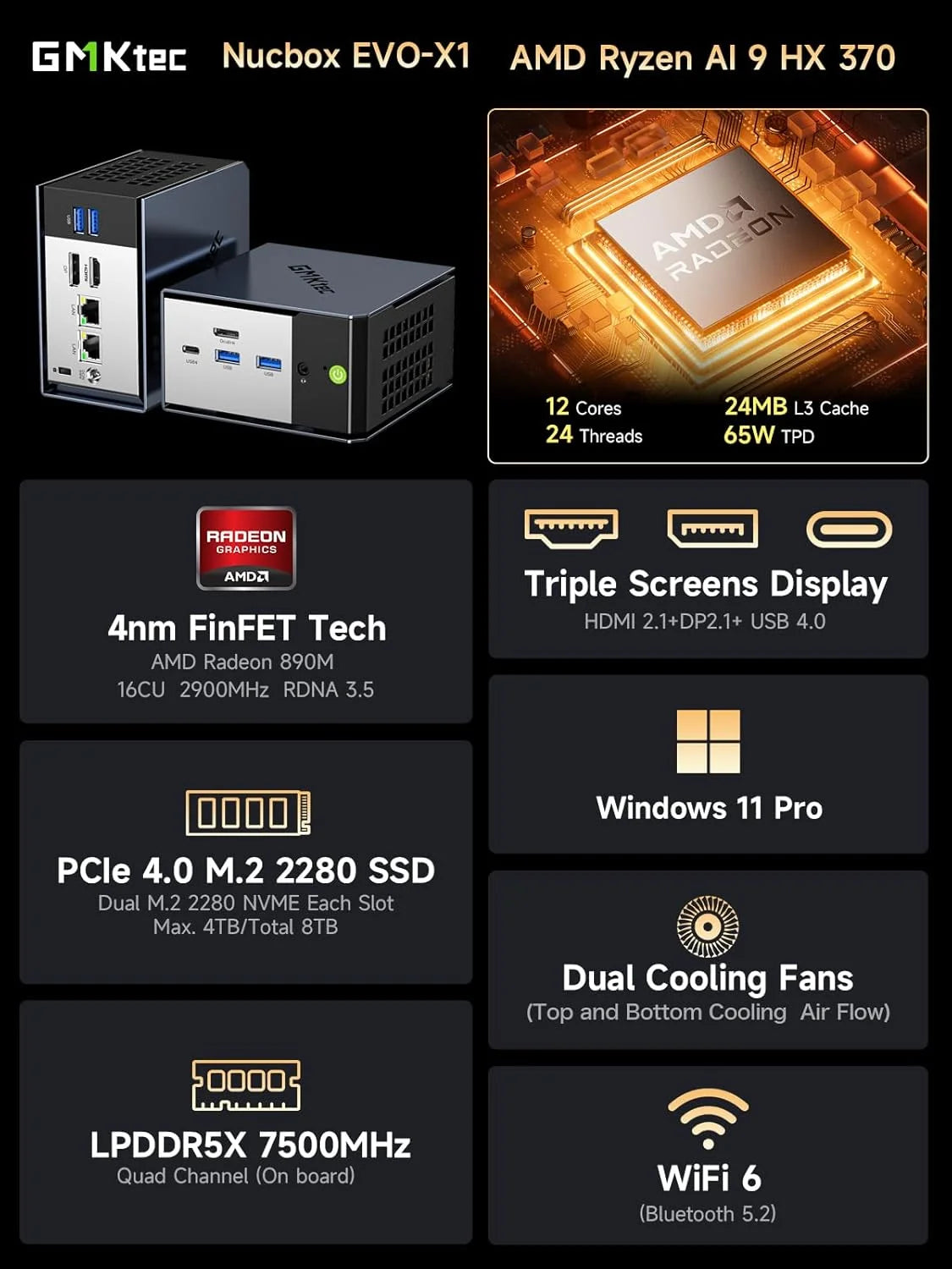 GMKtec EVO-X1 AI Mini PC AMD Ryzen™ AI 9 HX 370