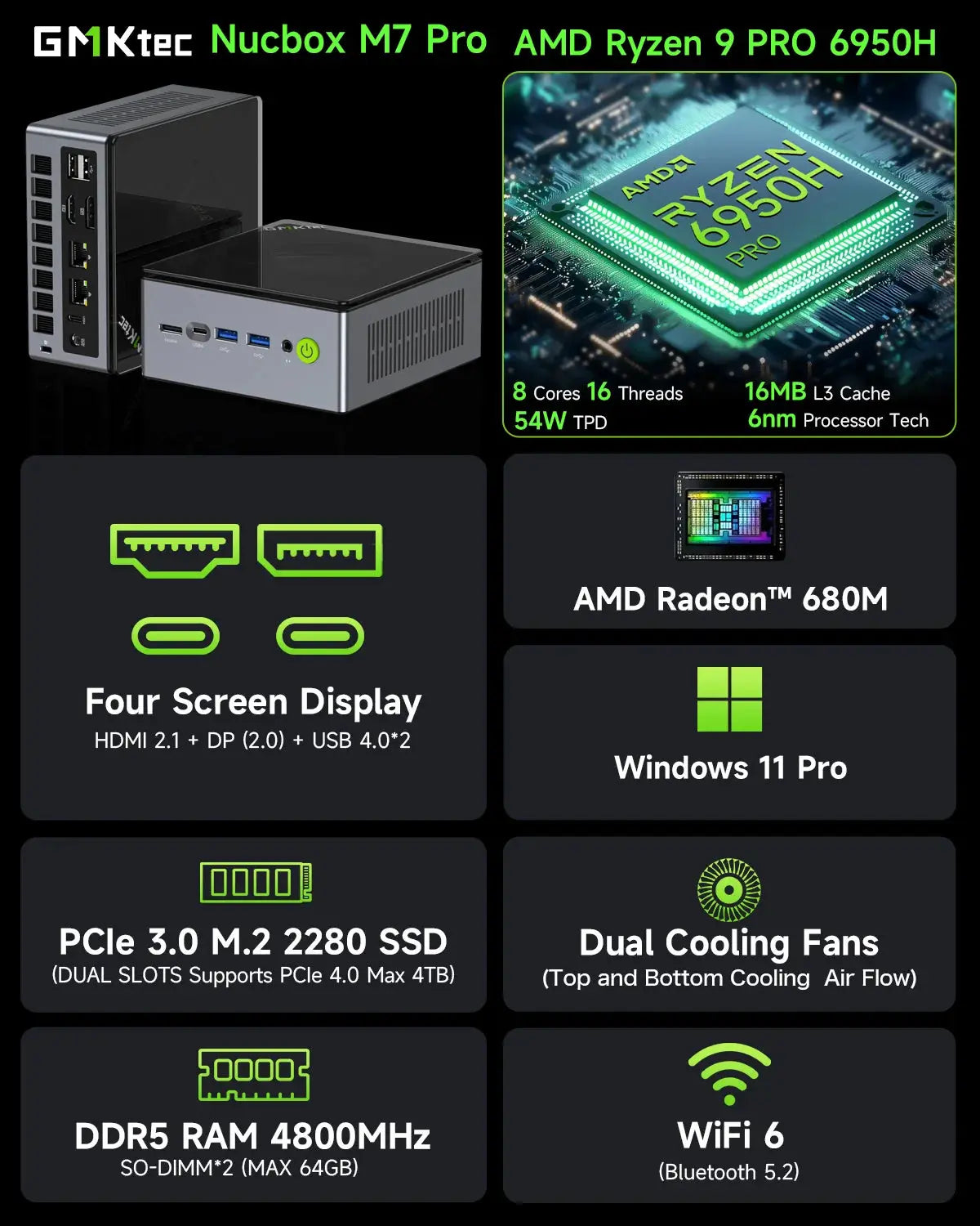 GMKtec NucBox M7 Pro Mini PC AMD Ryzen™ 9 PRO 6950H - GMKtec GMKtec NucBox M7 Pro Mini PC AMD Ryzen™ 9 PRO 6950H - GMKtec