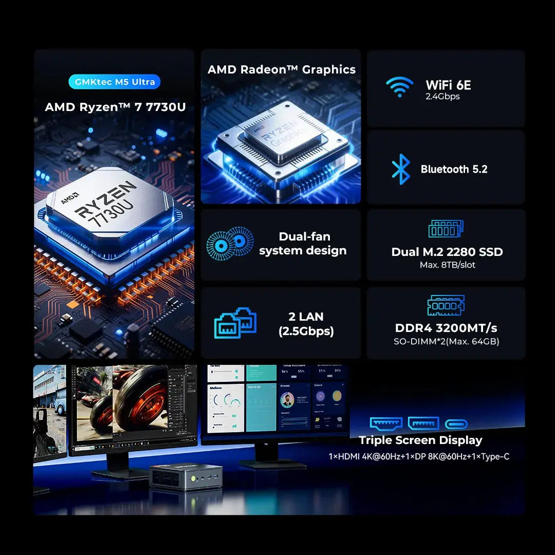 GMKtec NucBox M5 Ultra Mini PC AMD Ryzen™ 7 7730U GMKtec NucBox M5 Ultra Mini PC AMD Ryzen™ 7 7730U