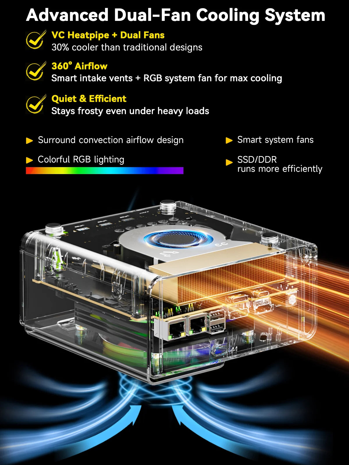 GMKtec EVO-T1 AI Mini PC Intel® Core™ Ultra 9 285H
