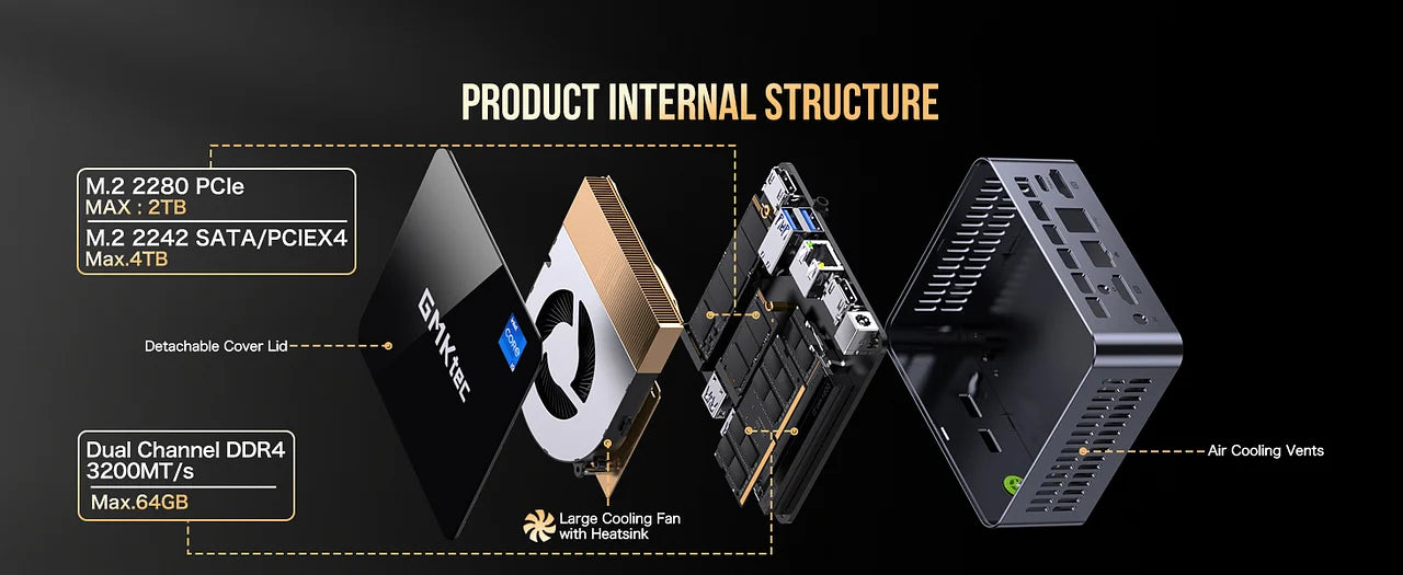 GMKtec