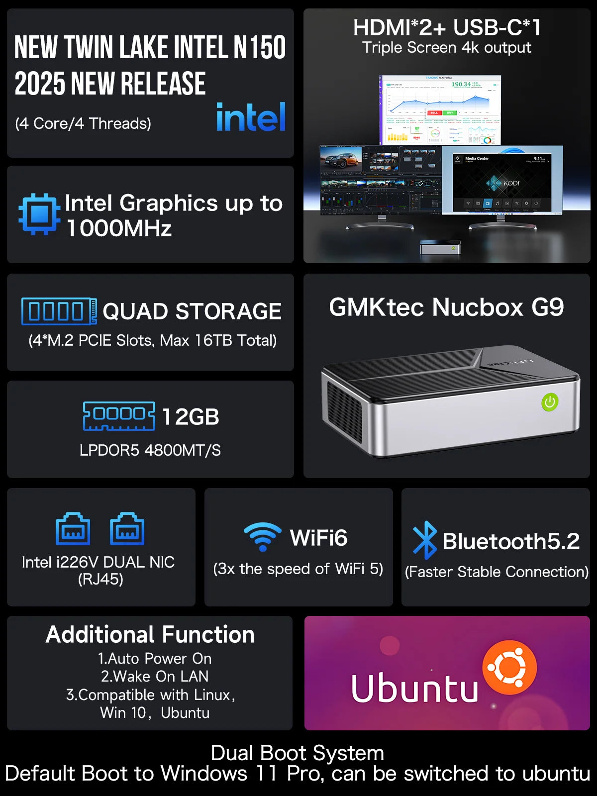 GMKtec NucBox G9 Mini PC Intel® Twin Lake N150 Dual-system 4-bay NAS