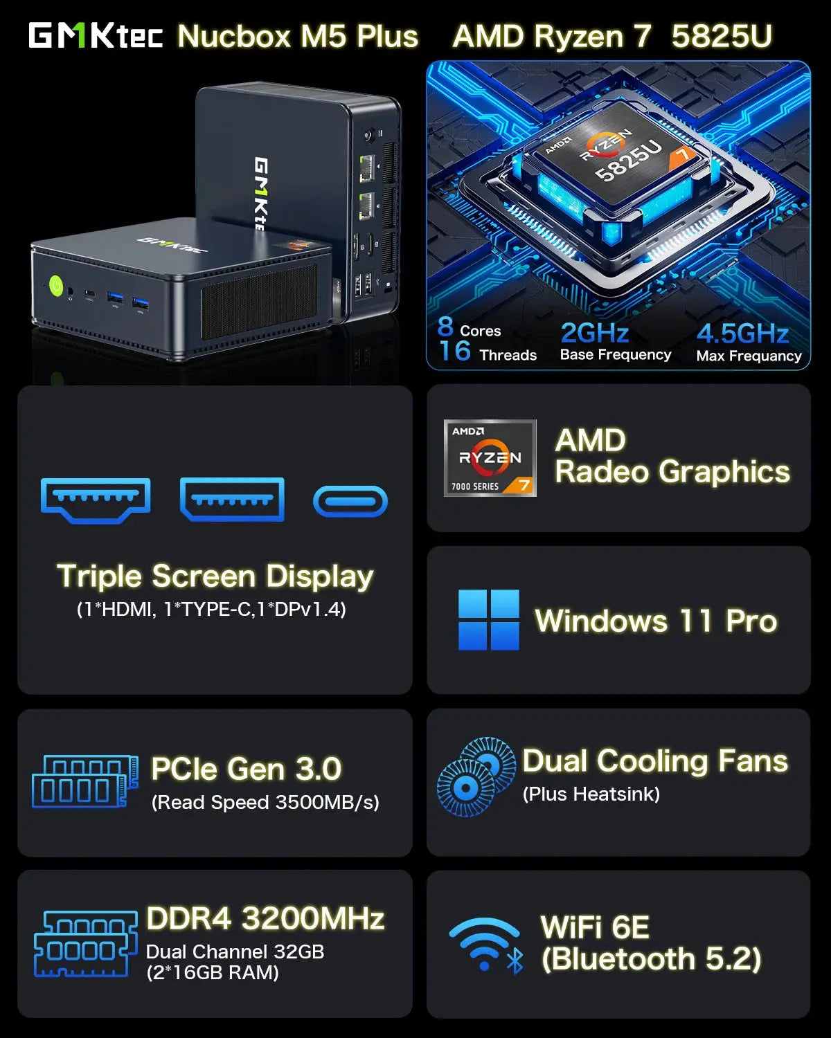 GMKtec NucBox M5 Plus Mini PC AMD Ryzen™ 7 5825U - GMKtec GMKtec NucBox M5 Plus Mini PC AMD Ryzen™ 7 5825U - GMKtec