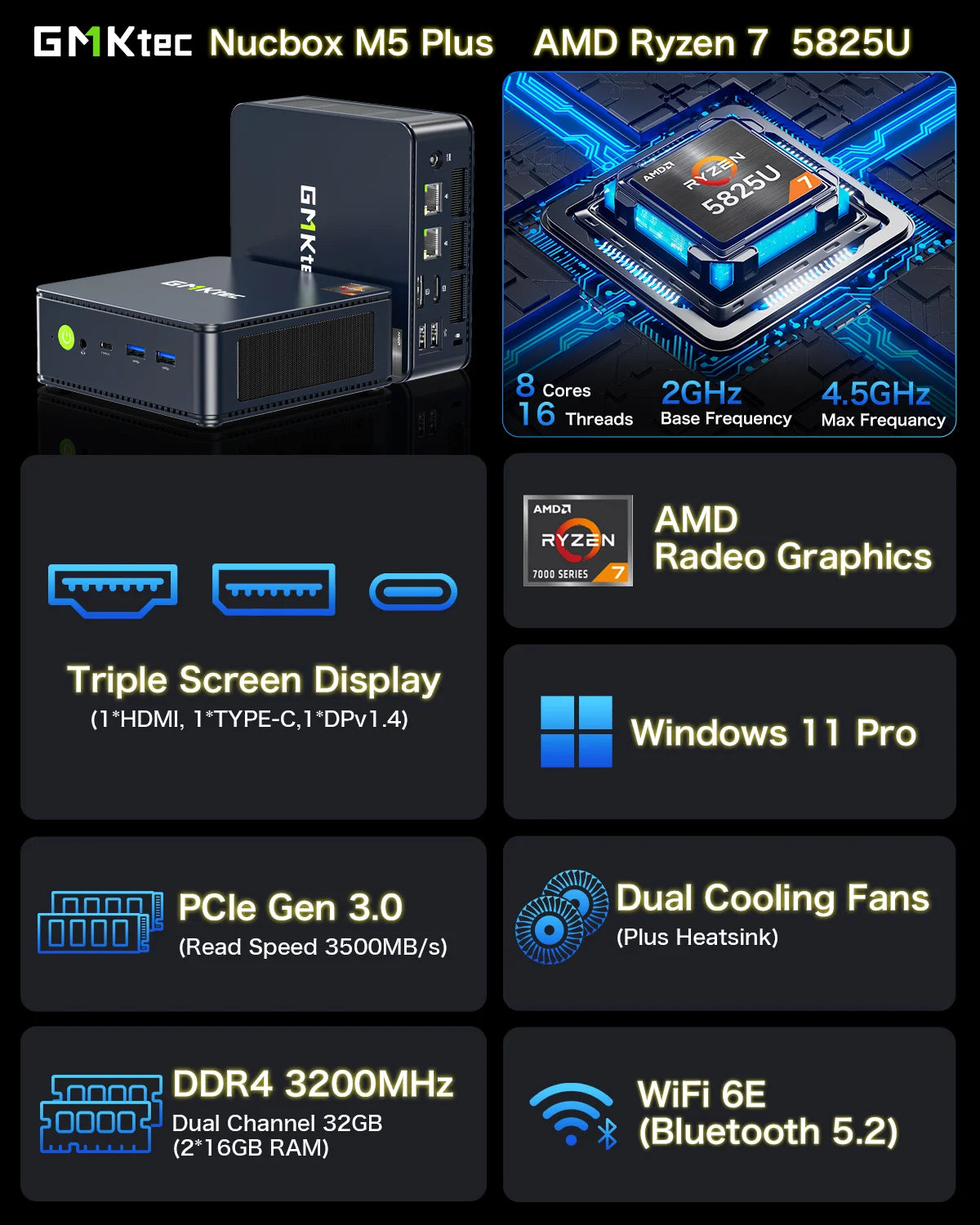 GMKtec NucBox M5 Plus 【Ryzen 7 5825U】 Amazon.com: GMKtec M5 Plus Gaming Mini PC Ryzen 7 5825U (Upgraded