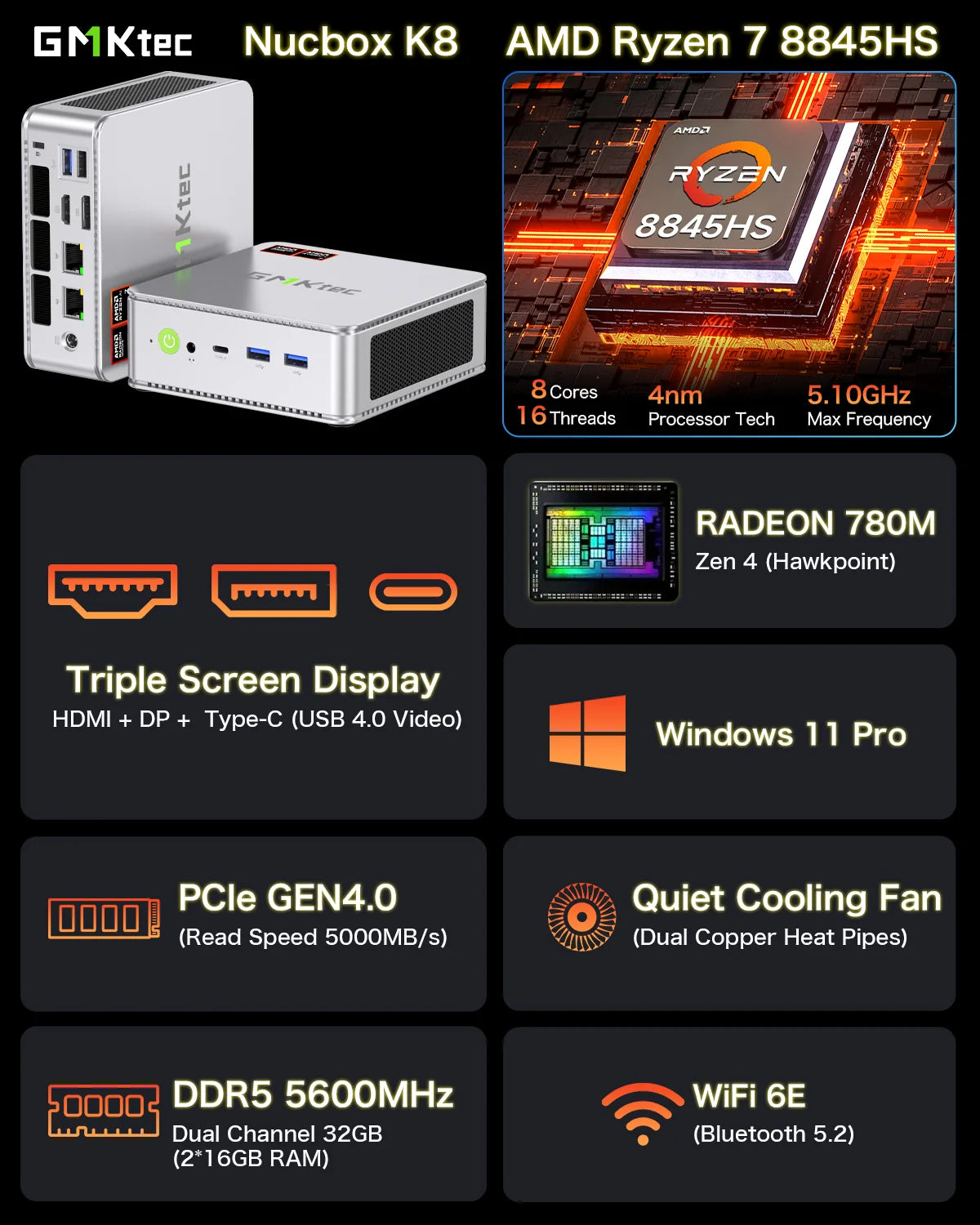 GMKtec NucBox K8 Mini PC AMD® Ryzen™ 7 8845HS