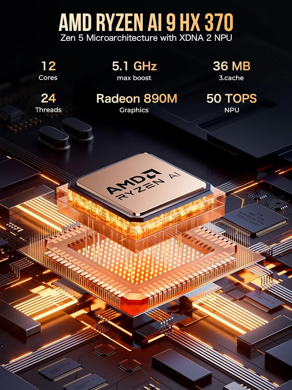 GMKtec EVO-X1 AI Mini PC AMD Ryzen™ AI 9 HX 370