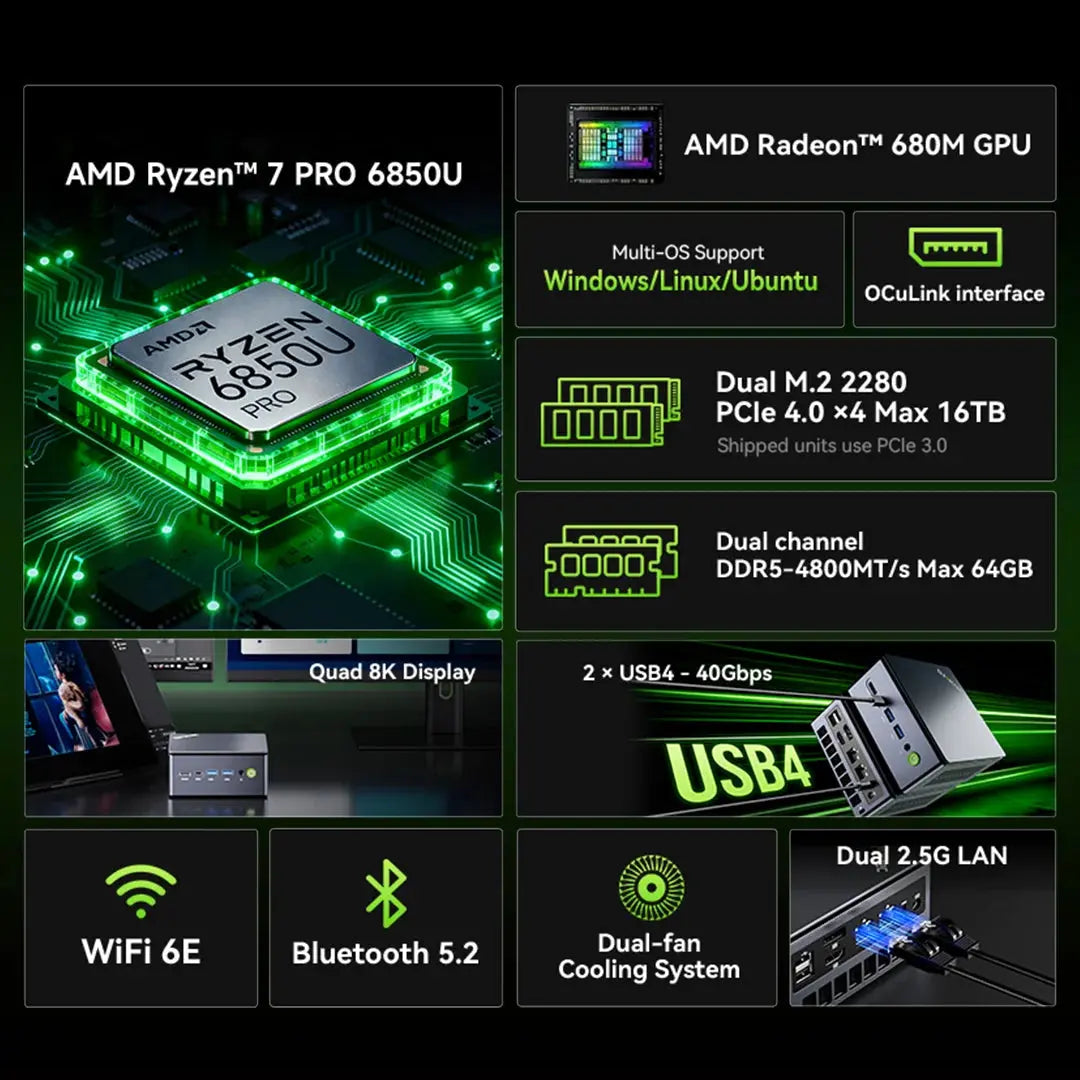 GMKtec NucBox M7 Ultra Mini PC AMD Ryzen™ 7 PRO 6850U - GMKtec GMKtec NucBox M7 Ultra Mini PC AMD Ryzen™ 7 PRO 6850U - GMKtec