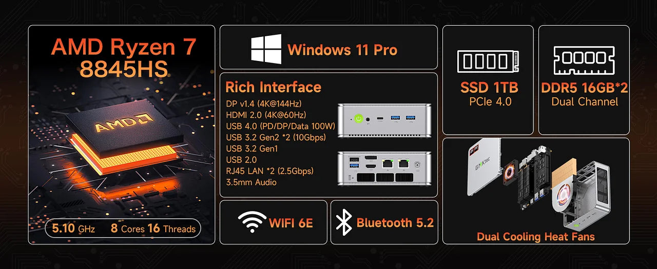 GMKtec NucBox K8 Mini PC AMD® Ryzen™ 7 8845HS GMKtec NucBox K8 Mini PC AMD® Ryzen™ 7 8845HS