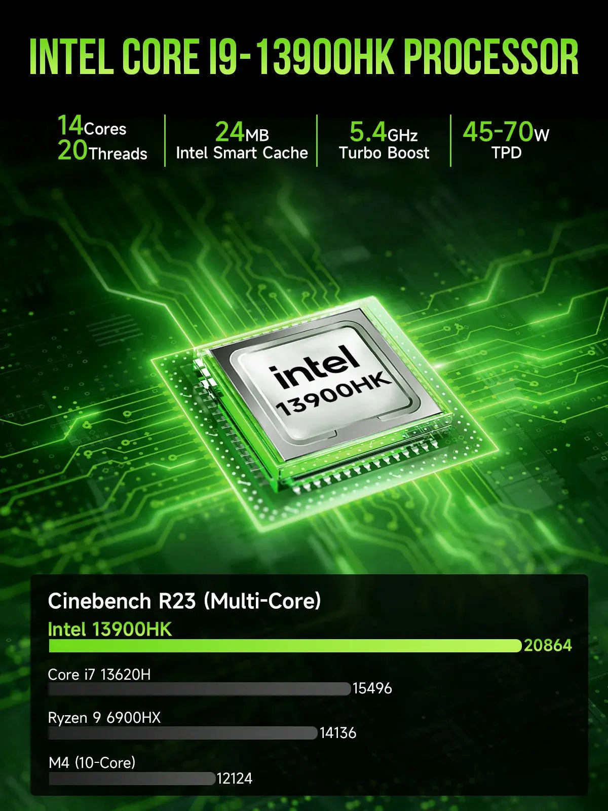 GMKtec NucBox K10 Mini PC Intel® 13th Core™ i9-13900HK - GMKtec GMKtec NucBox K10 Mini PC Intel® 13th Core™ i9-13900HK - GMKtec
