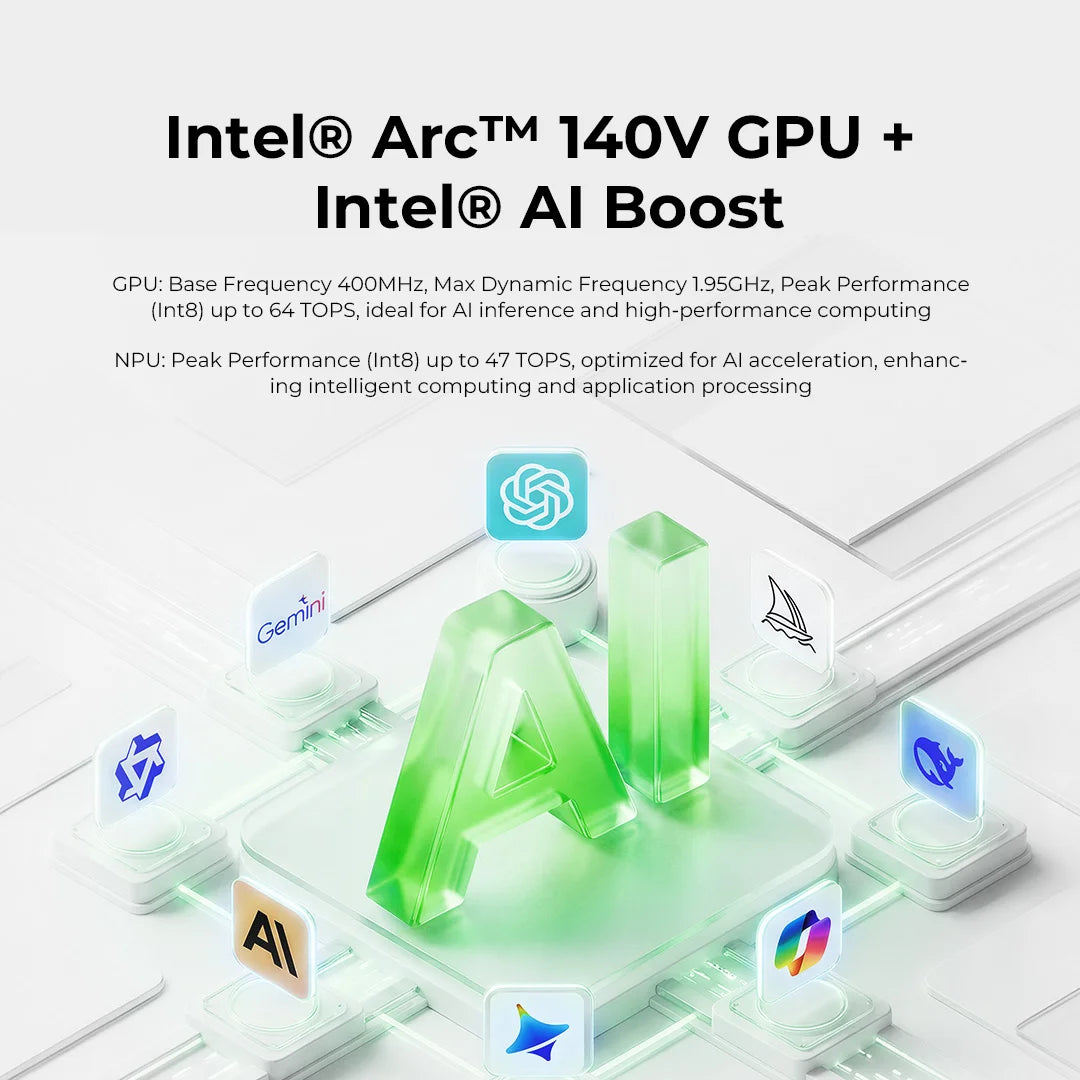 GMKtec NucBox K13 Mini PC Intel® Core™ Ultra 7 256V