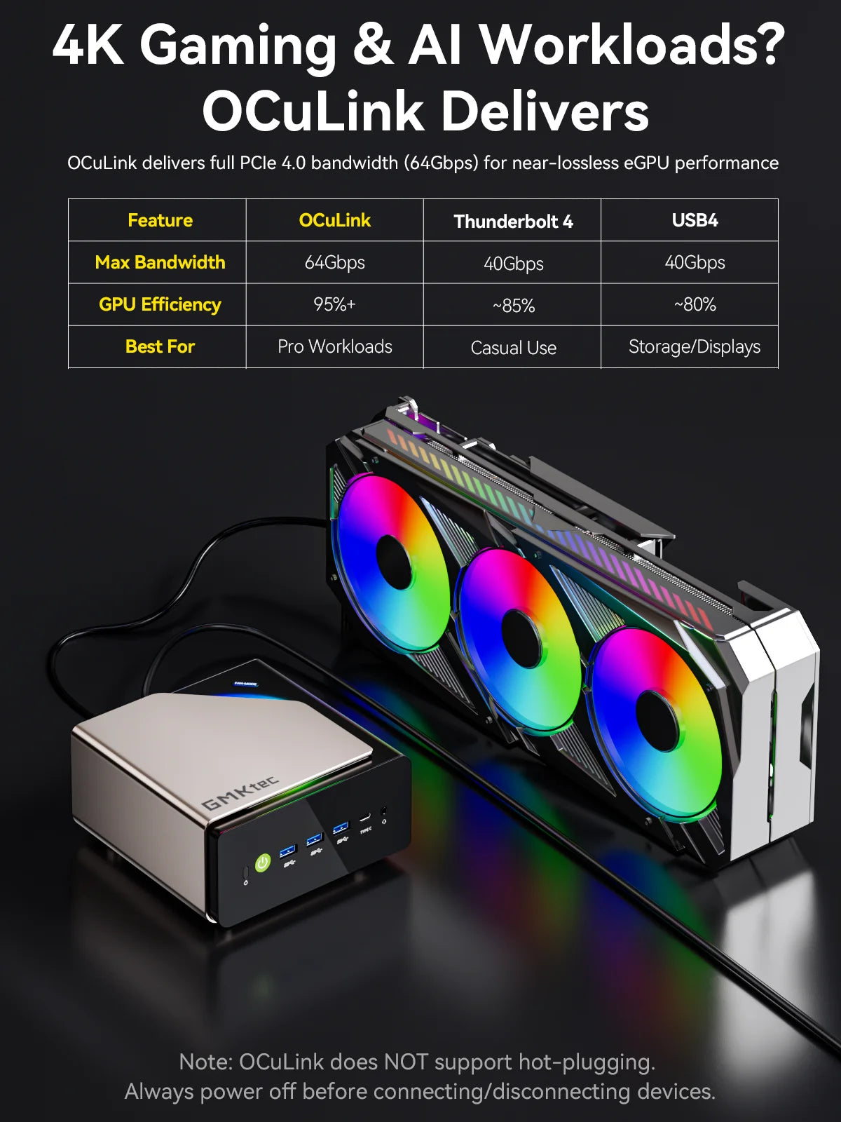 使用短め GMKtec EVO-T1 Core Ultra 9 285HミニPC GMKtec EVO-T1 AI Mini PC Intel® Core™ Ultra 9 285H